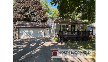 latest property