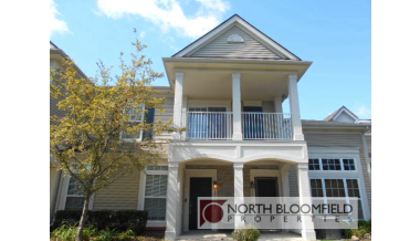 latest property