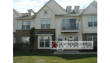 latest property